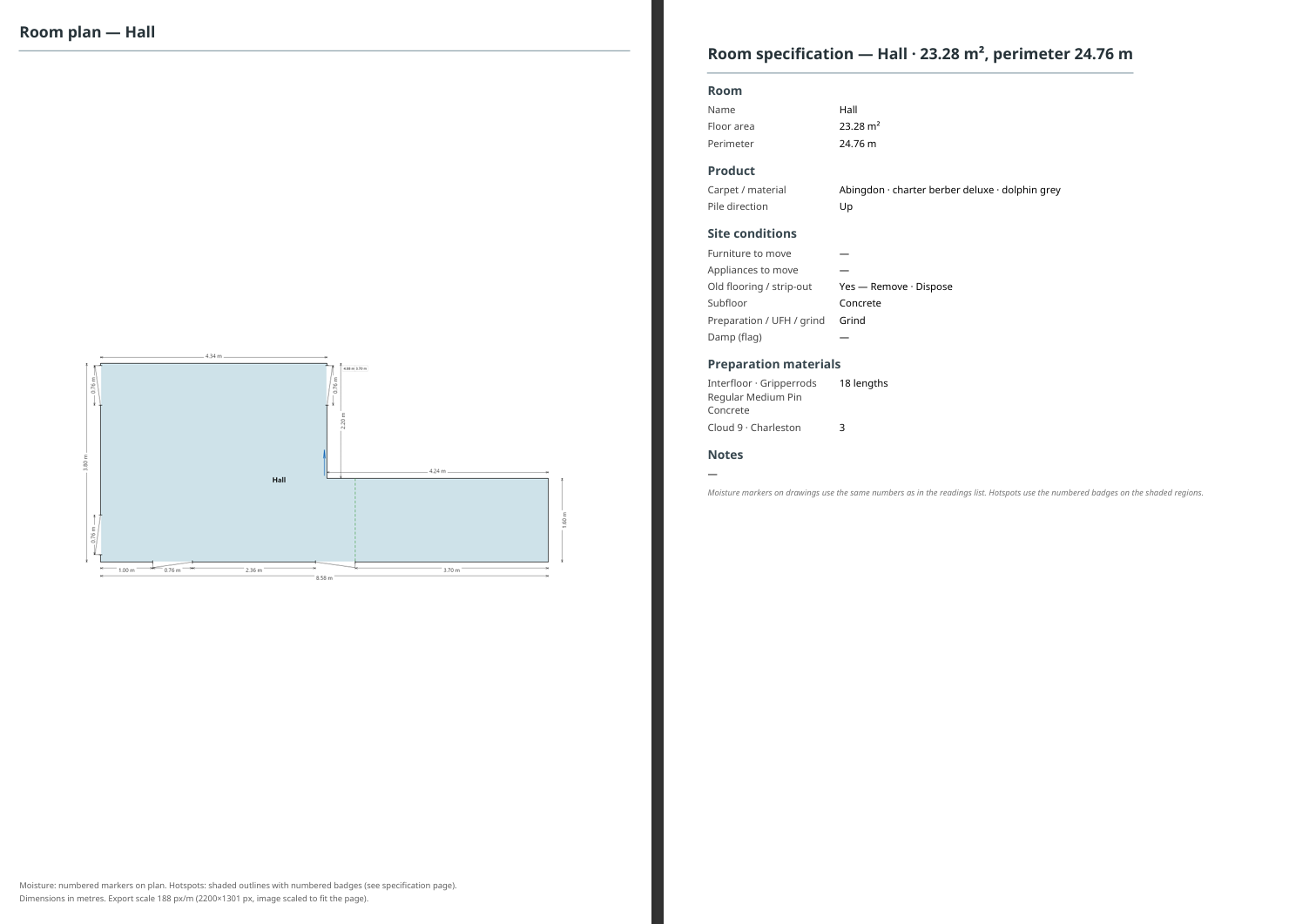 Job fitting sheet